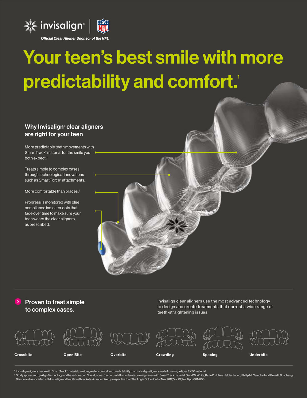 Diablo Valley Dental
